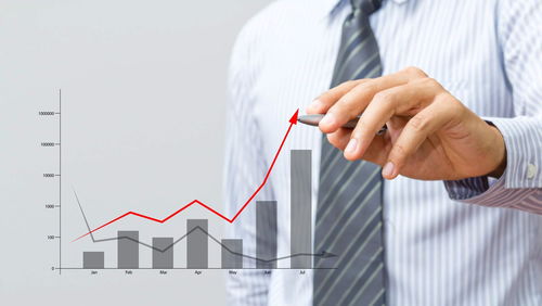 資產(chǎn)管理 三點投資要義助您穩(wěn)健前行